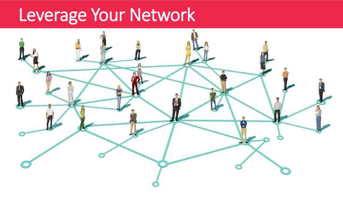 leverage of network