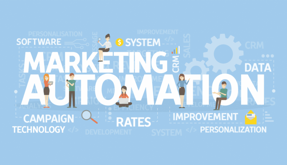 Automated Marketing System